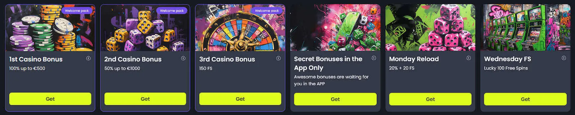 Betfair api